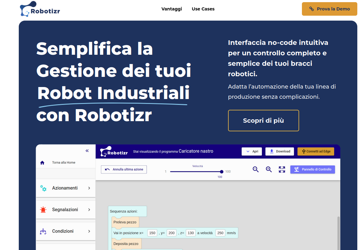 Robotizr: Report Q4-23